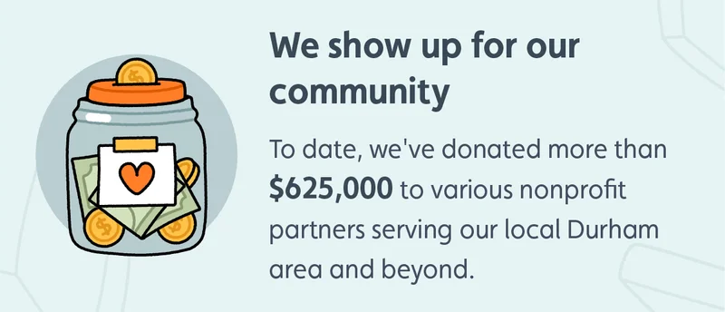We show up for our community. To date, we've donated more than $625,000 to various nonprofit partners serving our local Durham area and beyond.