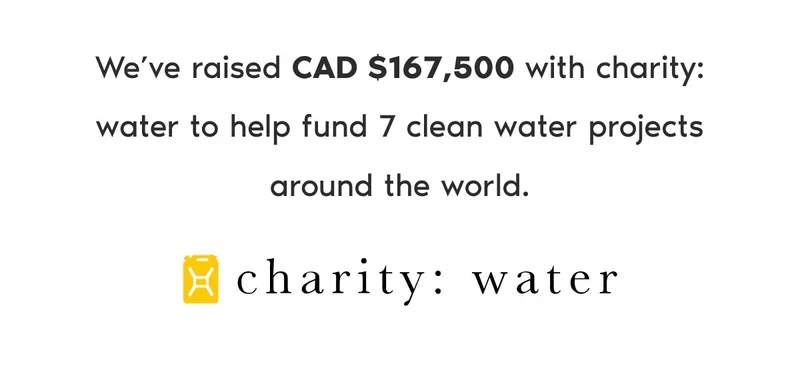 We’ve raised CAD $167,500 with charity: water to help fund 7 clean water projects around the world.
