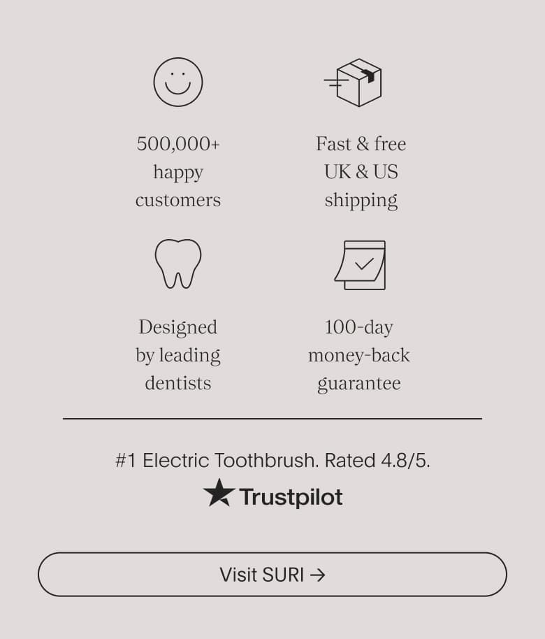 Our credentials - 500K happy customers, fast and free UK & US shipping, designed by leading dentists, and 100 day money back guarantee. Rated 4.8/5 on Trustpilot.