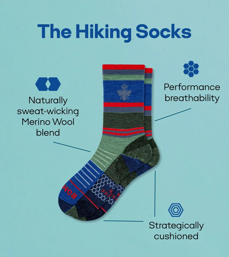 The Hiking Socks | Naturally sweat-wicking Merino Wool blend | performance breathability | Strategically cushioned