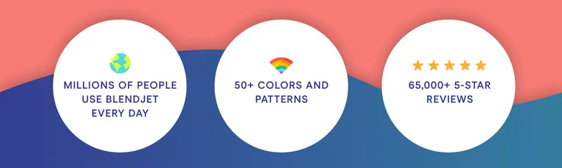 Millions of people use BlendJet every day. 50+ colors and patterns. 65,000+ 5 star reviews.