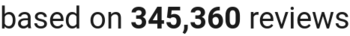 number of reviews