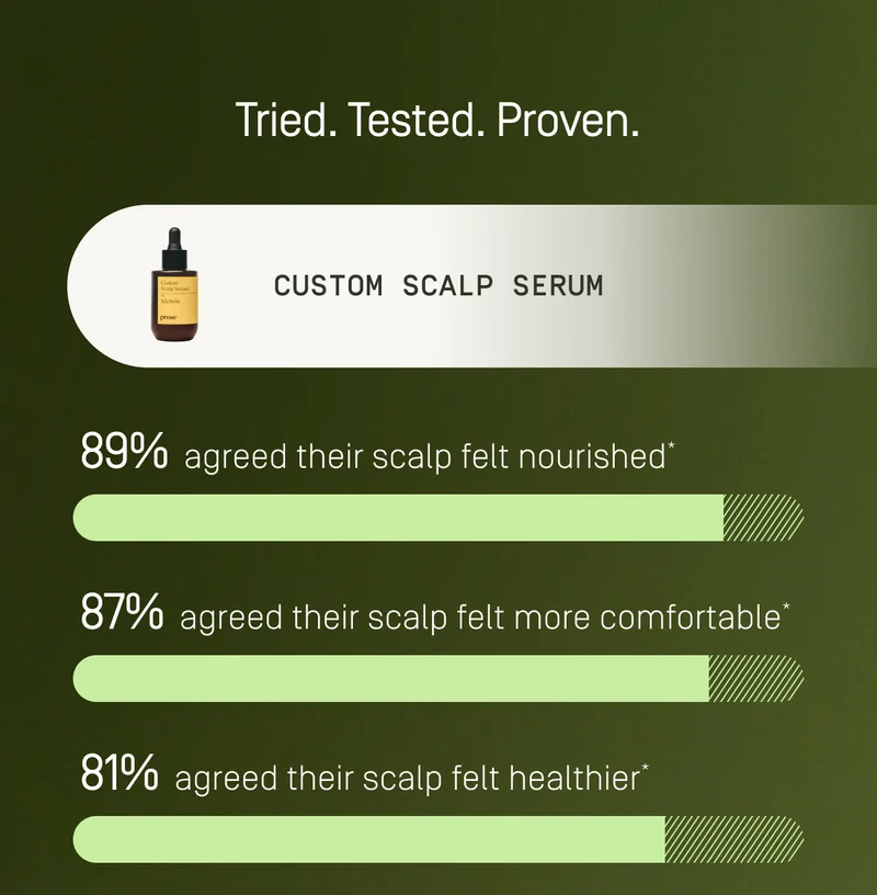 Tried. Tested. Proven
