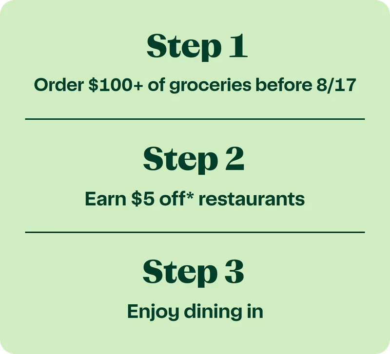 Step 1 Order $100+ of groceries before 8/17 - Step 2  Earn $5 off* restaurants - Step 3 Enjoy dining in
