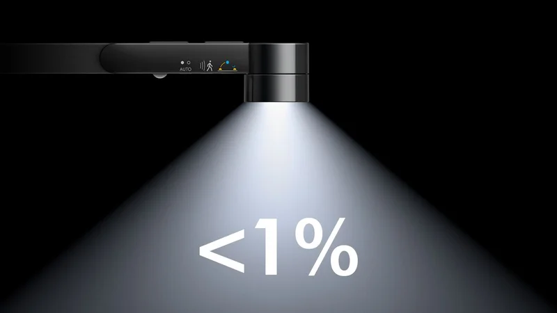 Dyson Solarcycle Morph shining cool light on a black background.