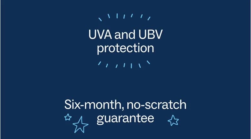 UVA and UBV protection