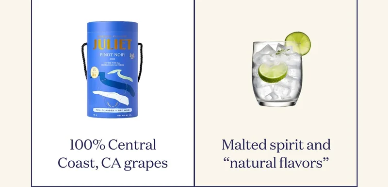 100% Central Coast, CA grapes VS Malted spirit and “natural flavors”