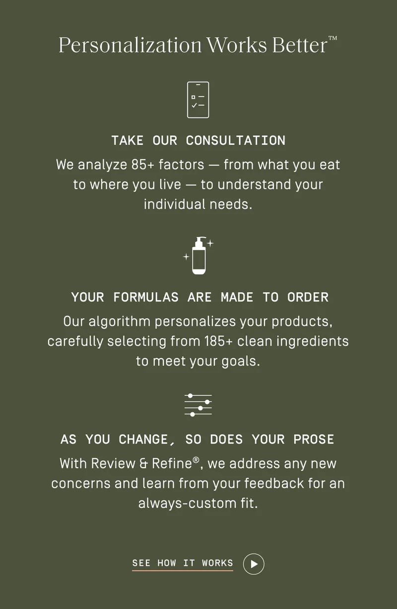 Personalization Works Betterβ’