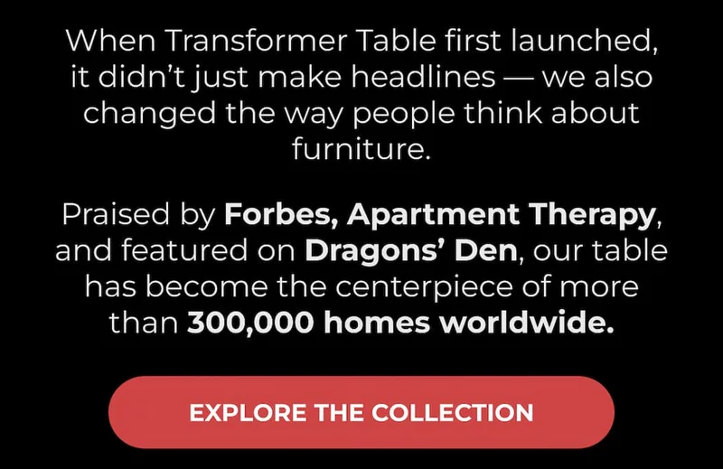 Praised by Forbes, Apartment Therapy, and Dragon's Den. 300,000+ Homes Worlwdwide