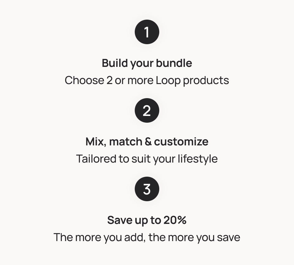 Build your bundle