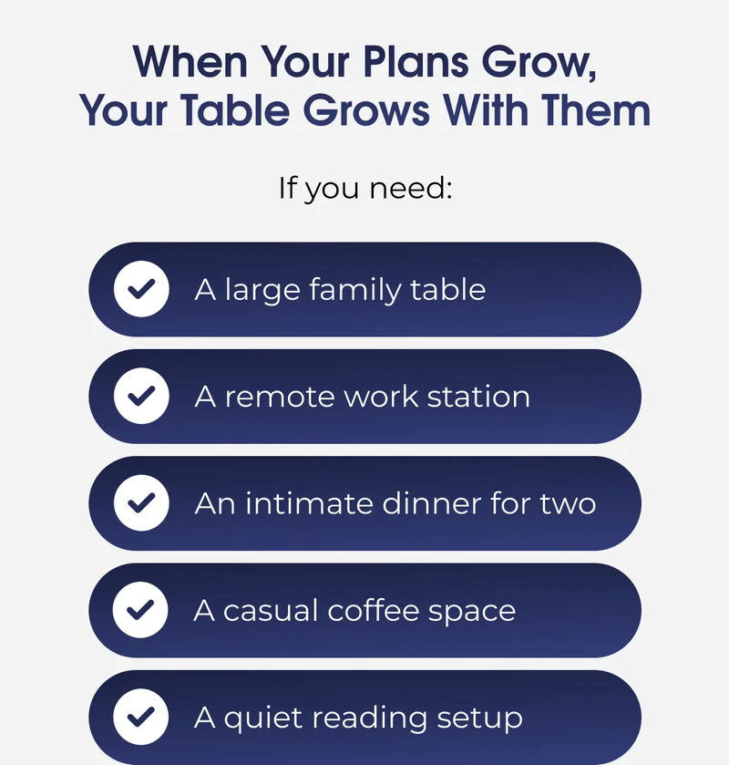 When Your Plans Grow, Your Table Grows With Them