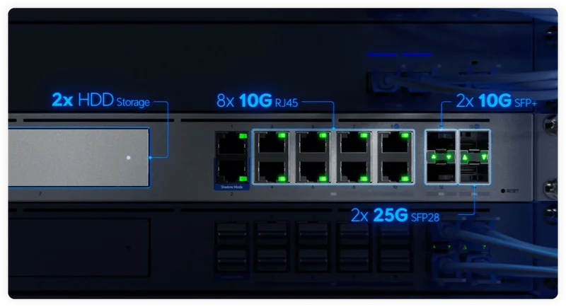 Single platform that is private, resilient, and completely license-free.