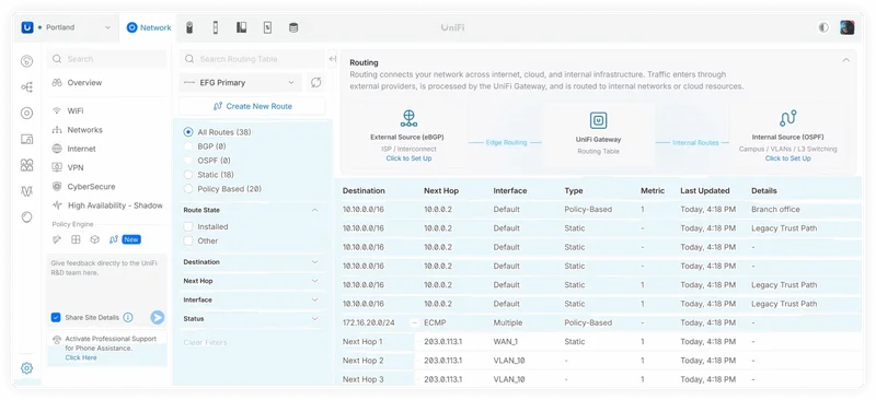 Network 10.4 Brings Powerful Enterprise-Grade Firewall Features to UniFi.