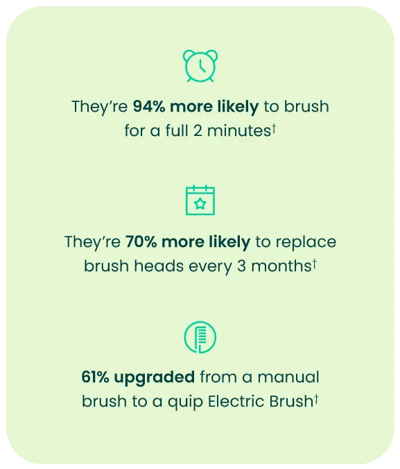 Shop Sonic Brushes