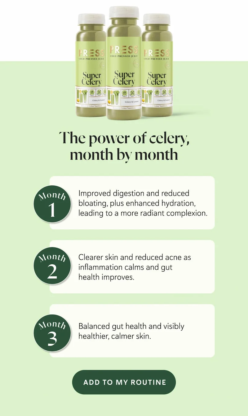 The Power of Celery, Month by Month  Month 1:  Improved digestion and reduced bloating, plus enhanced hydration, leading to a more radiant complexion.  Month 2:  Clearer skin and reduced acne as inflammation calms and gut health improves.  Month 3:  Balanced gut health and visibly healthier, calmer skin.