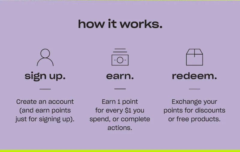 How it works: sign up. Create an account (and earn points just for signing up).  earn. Earn 1 point for every $1 you spend, or complete actions.  redeem. Exchange your points for discounts or free products.