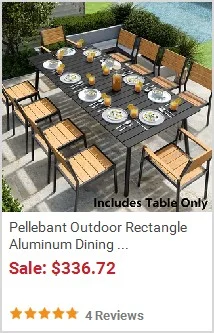 Product Recommendation 2