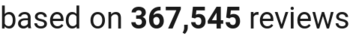 number of reviews