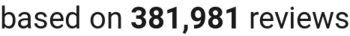 number of reviews