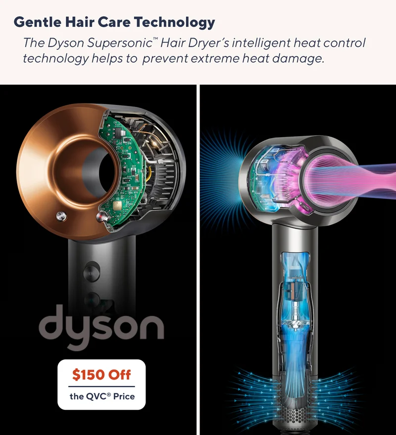 Dyson TSV