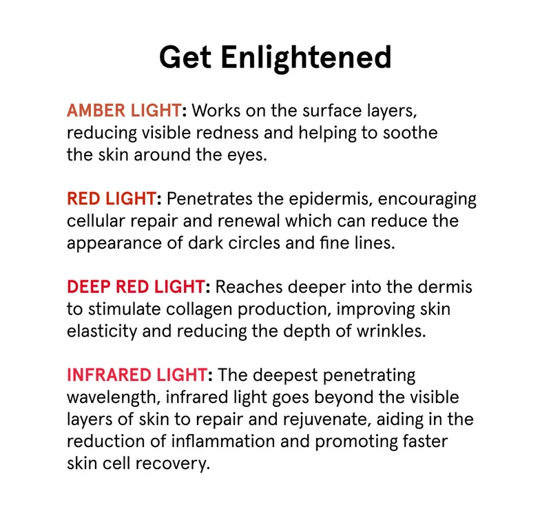 Amber, Red, Deep Red, and Infrared Light