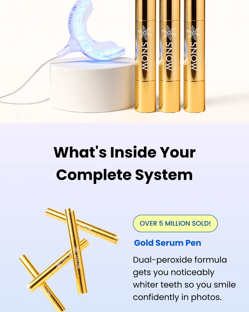 What's inside your complete system?
