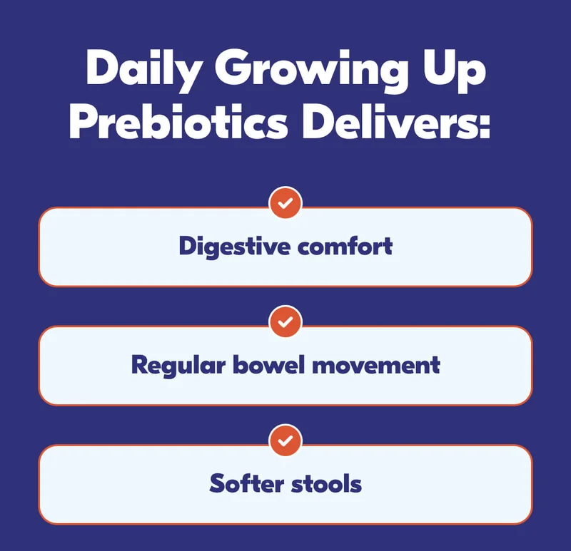 Daily Growing Up Prebiotics Delivers: