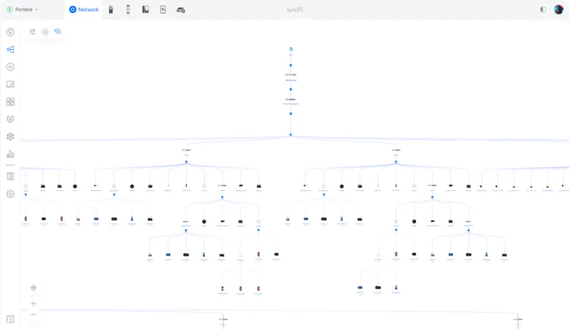 Built for Large, Complex Networks
