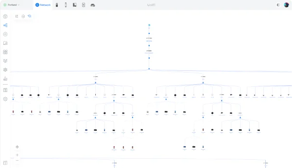 Built for Large, Complex Networks