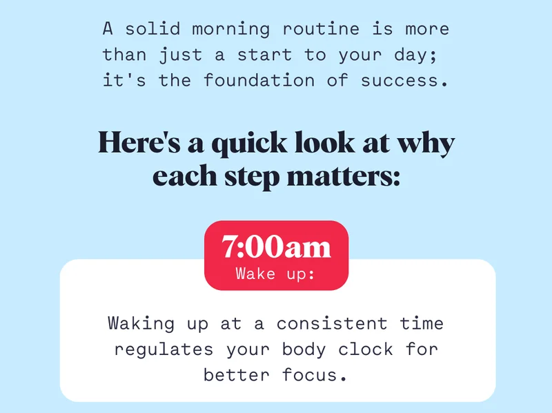 A solid morning routine is more than just a start to your day;  it's the foundation of success. Here's a quick look at why each step matters: 7:00am Wake up: Waking up at a consistent time regulates your body clock for better focus.