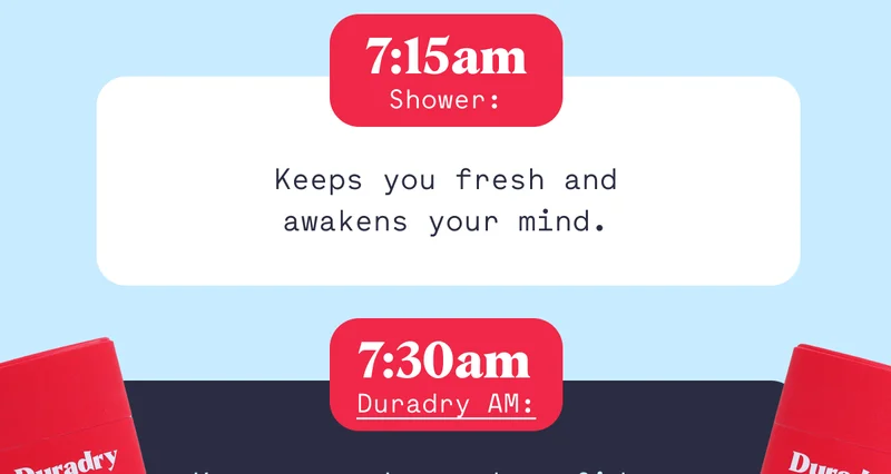 7:15am Shower: Keeps you fresh and awakens your mind. 7:30am