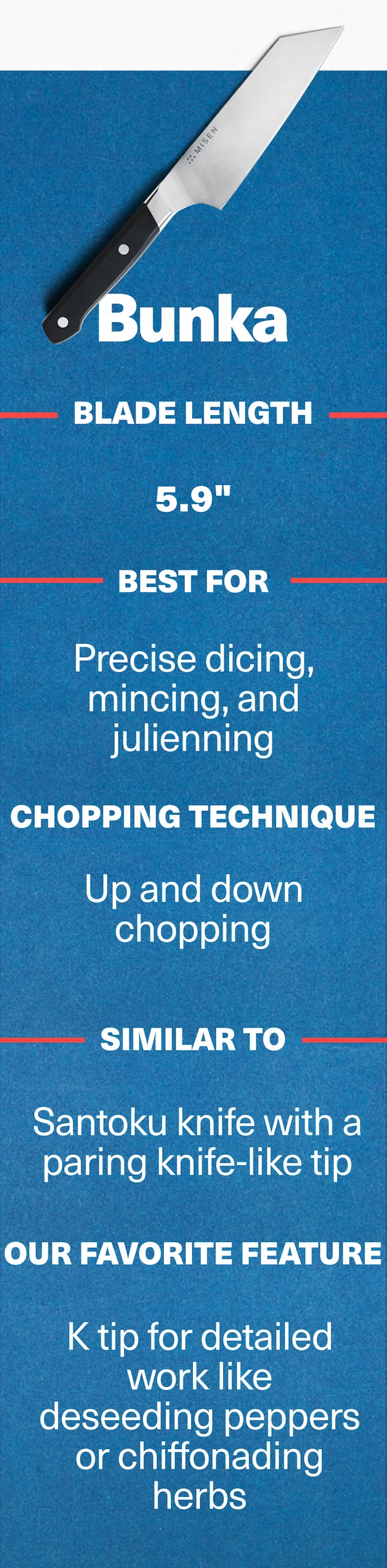 Bunka | 5.9" | Precise dicing, mincing, and julieninng