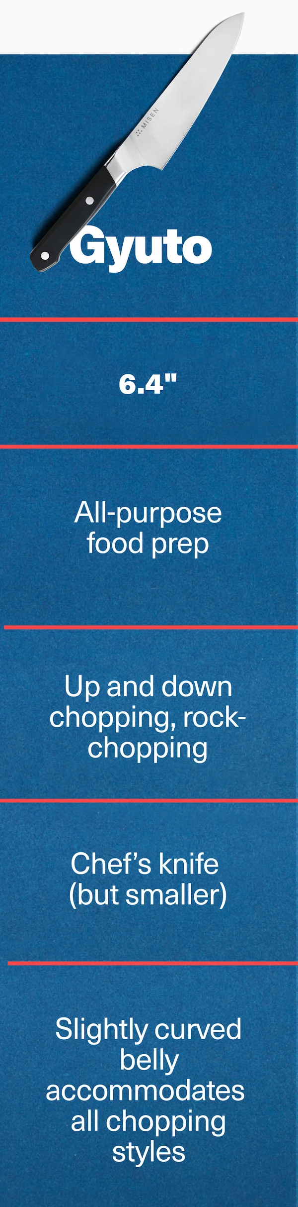 Gyuto | 6.4" | All-purpose food prep