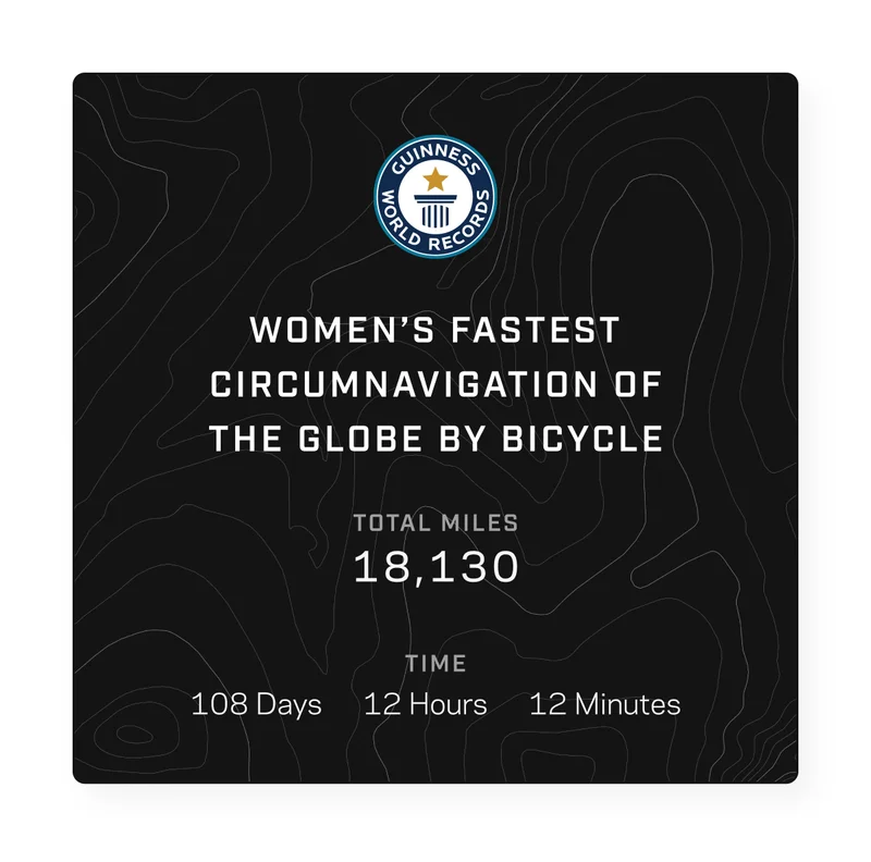 Women's Fastest Circumnavigation of the Globe by Bicycle