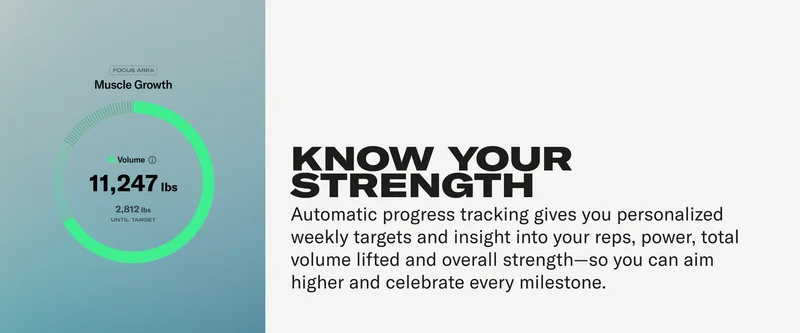 KNOW YOUR STRENGTH Automatic progress tracking gives you personalized weekly targets and insight into your reps, power, total volume lifted and overall strength—so you can aim higher and celebrate every milestone. CTA: READ MORE