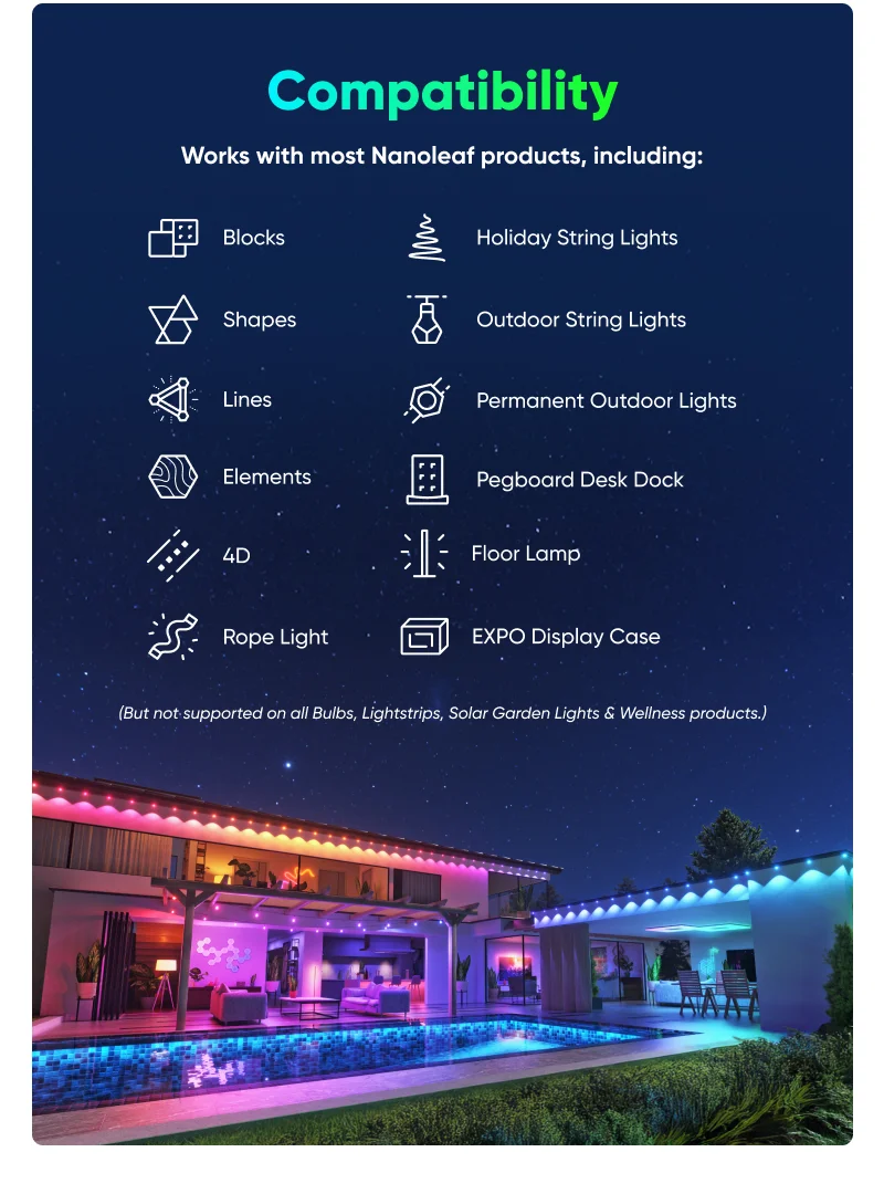 Compatibility: Works with most Nanoleaf products