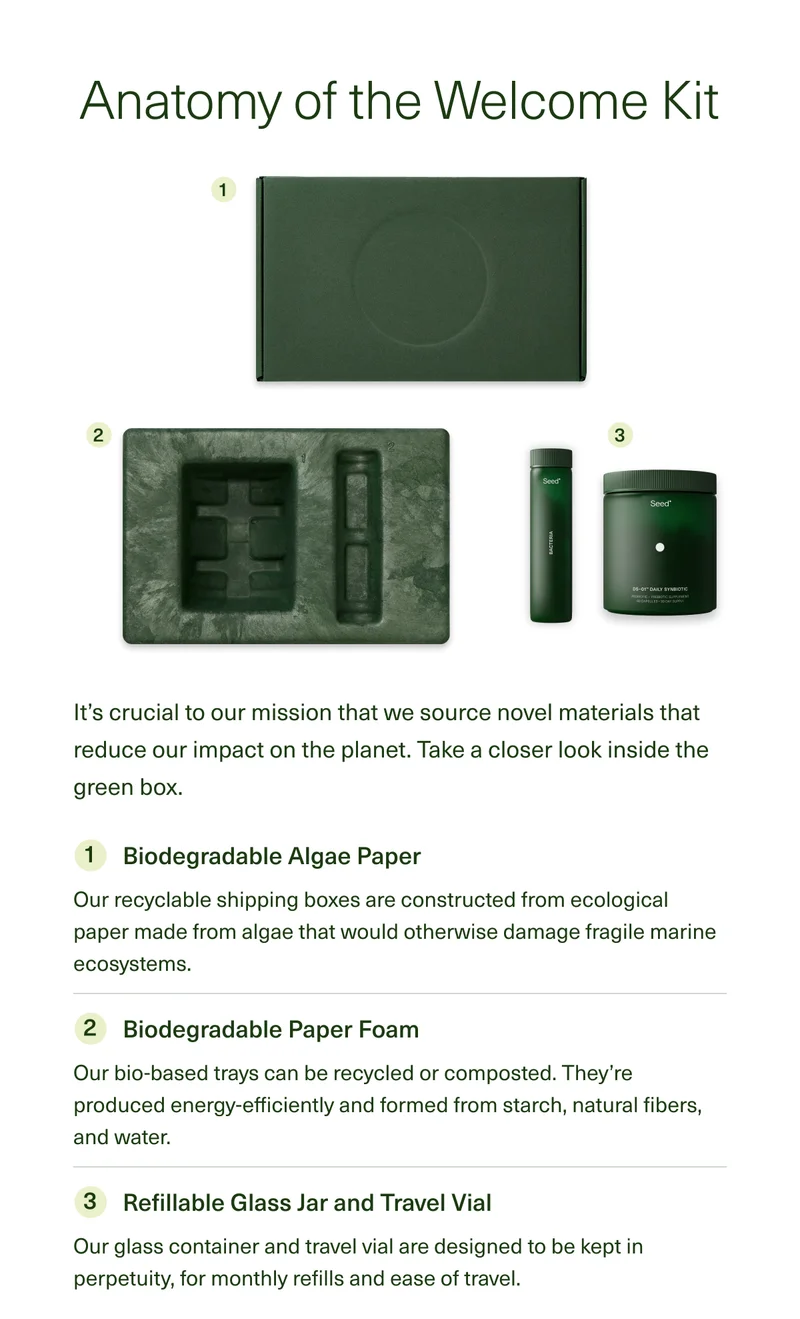Anatomy of the Welcome Kit It's crucial to our mission that we source materials that reduce our impact on the planet—from our green box to our bio-based trays. Take a closer look. Biodegradable Algae Paper Our recyclable shipping boxes are constructed from ecological paper made from algae that would otherwise damage fragile marine ecosystems. Biodegradable Paper Foam Our bio-based trays can be recycled or composted. They’re produced energy-efficiently and formed from starch, natural fibers, and water. Refillable Glass Jar and Travel Vial Our glass container and travel vial are designed to be kept in perpetuity, for monthly refills and ease of travel.