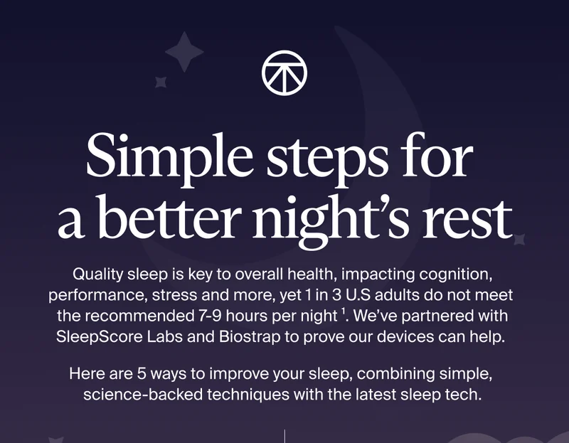 Simple steps for a better night’s rest | Quality sleep is key to overall health, impacting cognition, performance, stress and more, yet 1 in 3 U.S adults do not meet  the recommended 7-9 hours per night1. We’ve partnered with SleepScore Labs and Biostrap to prove our devices can help. Here are 5 ways to improve your sleep, combining simple, science-backed techniques with the latest sleep tech.