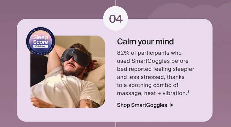 04 - Calm your mind | 82% of participants who  used SmartGoggles before  bed reported feeling sleepier and less stressed, thanks  to a soothing combo of  massage, heat + vibration.3| Shop SmartGoggles