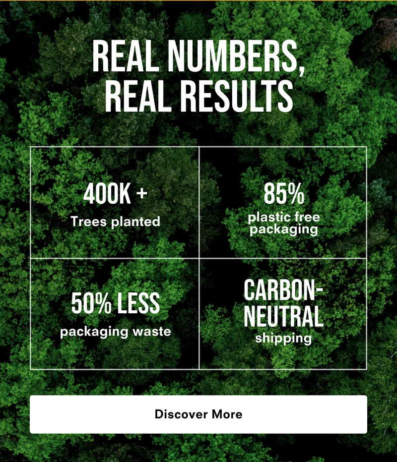 Real number, real results