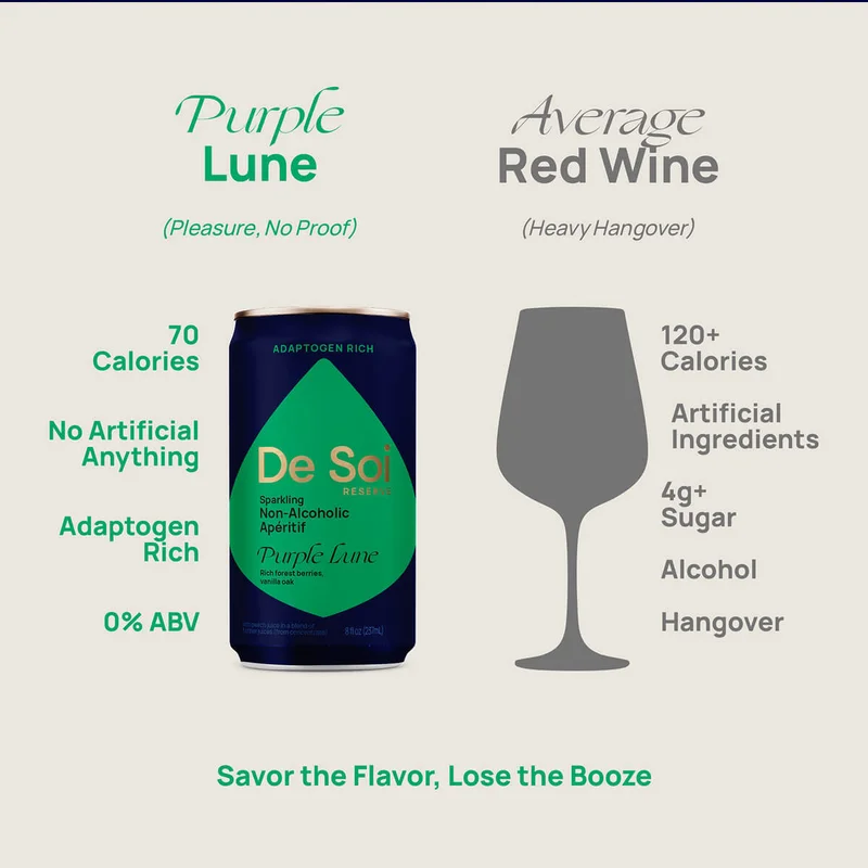 Purple Lune vs Your Average Red Wine