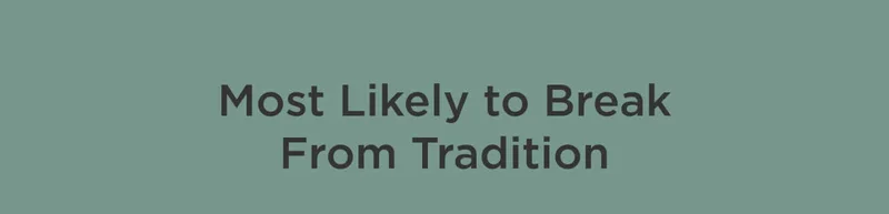 Most Likely to Break From Tradition