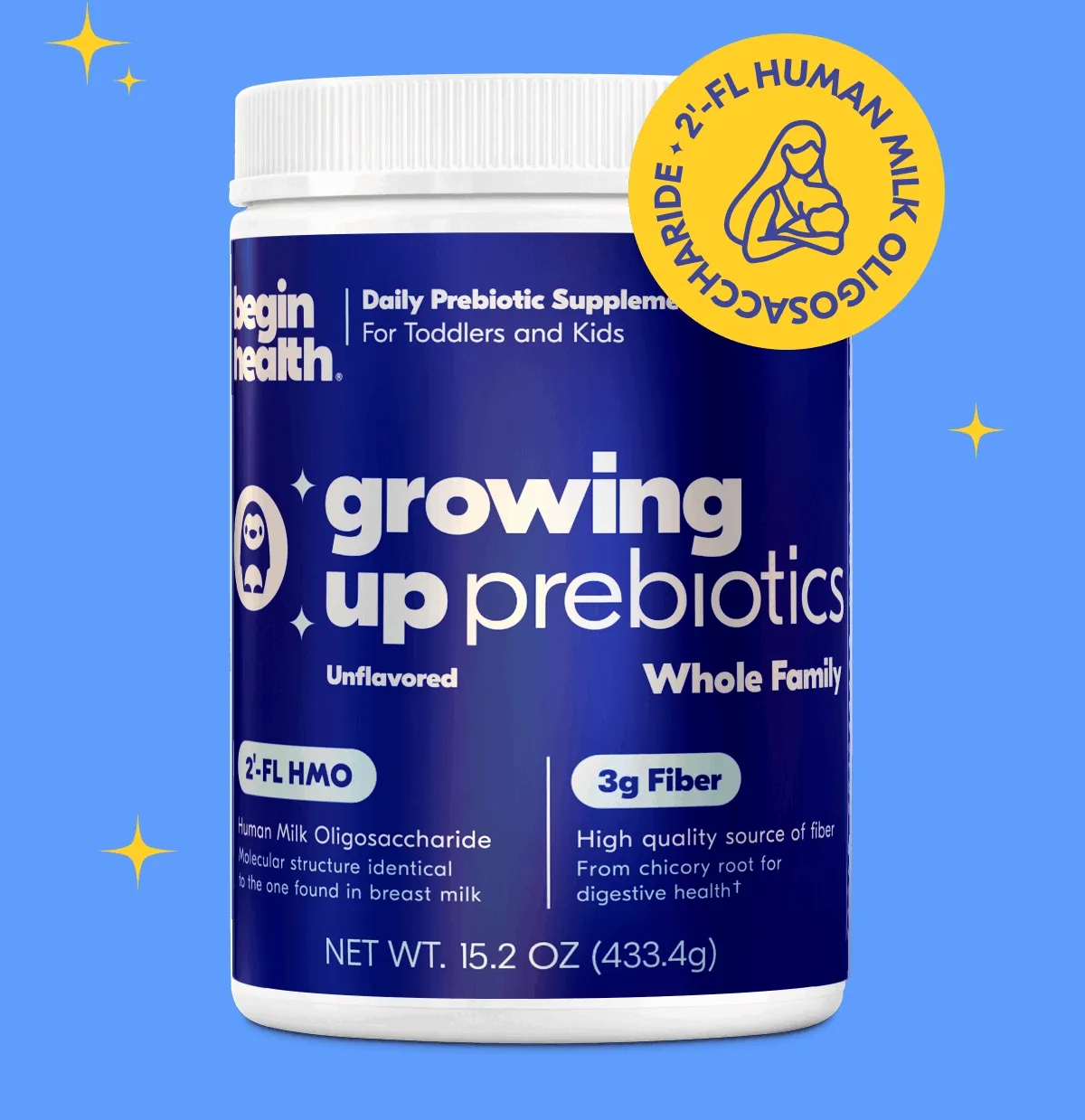 Save 25% with code PRIME2025