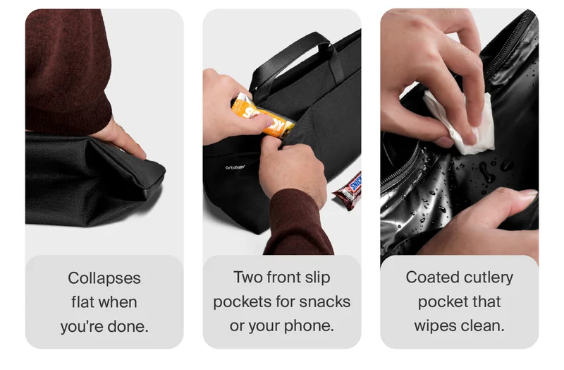 an image of a promotional ad for a travel wallet