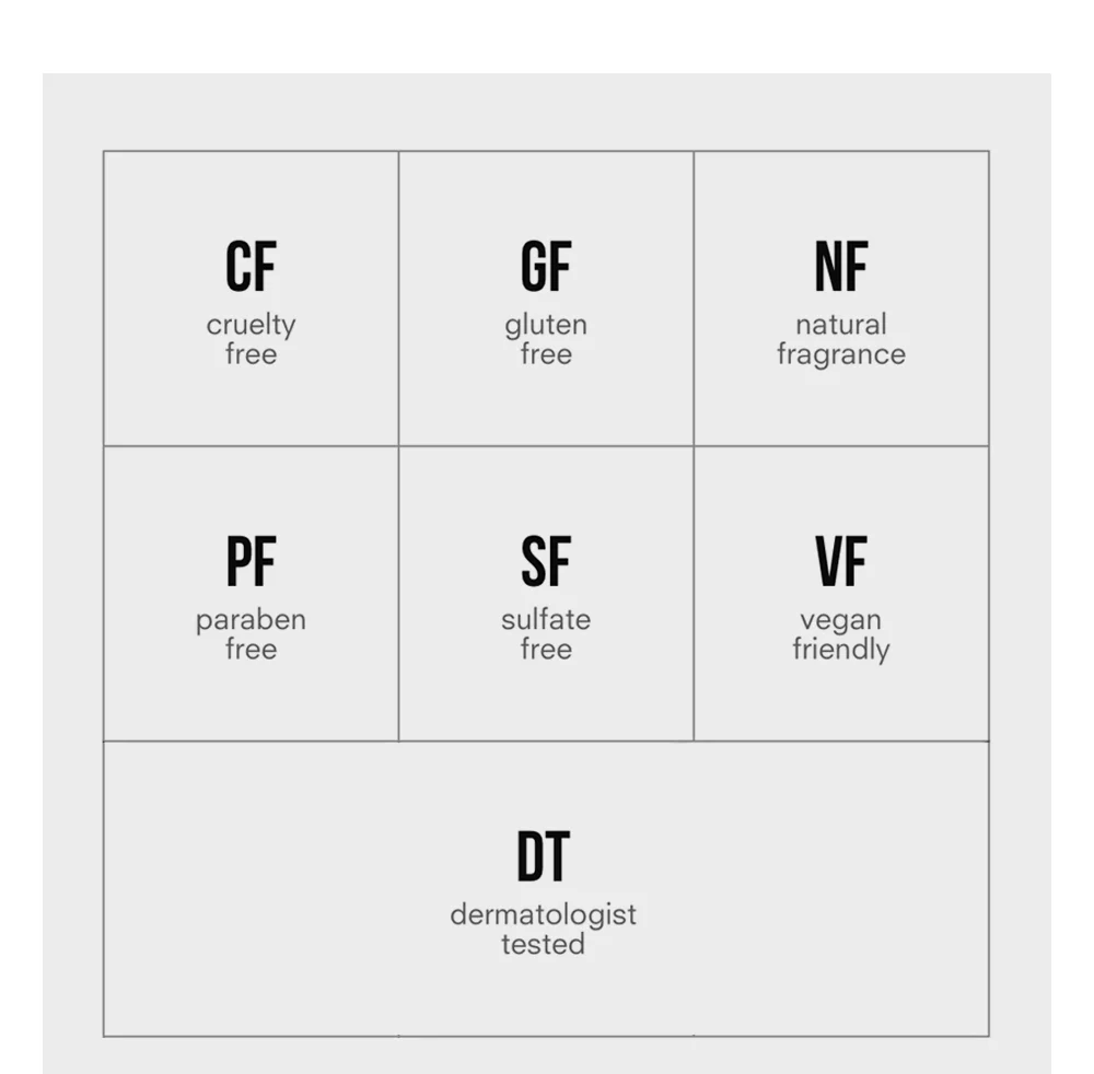 Table of Content