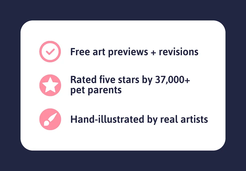 Free art previews / Rated five stars by 37,000+ pet parents / Hand-illustrated by real artists