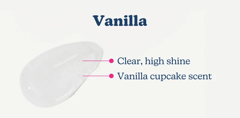 Vanilla: Clear, high shine | Vanilla cupcake scent