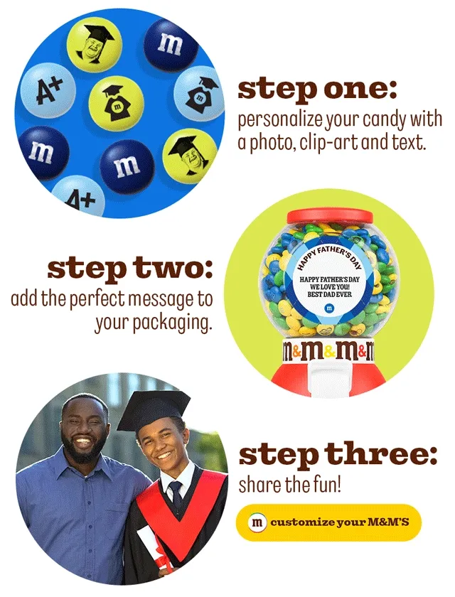 CUSTOMIZE YOUR M&M'S