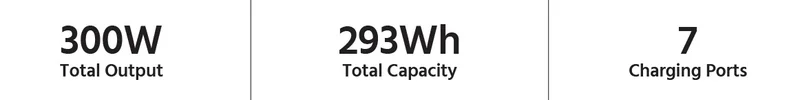 PowerCache 300 Lithium Portable Power Station