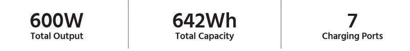 PowerCache 600 Lithium Portable Power Station